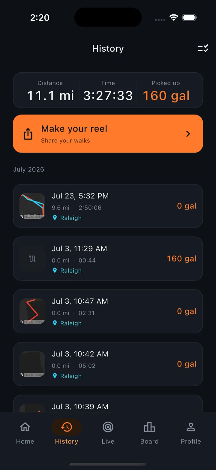 The LitterBuggies history screen: 11.1 miles swept over 3 hours 27 minutes, 160 gallons picked up, and a list of past walks each with its route map and neighborhood.