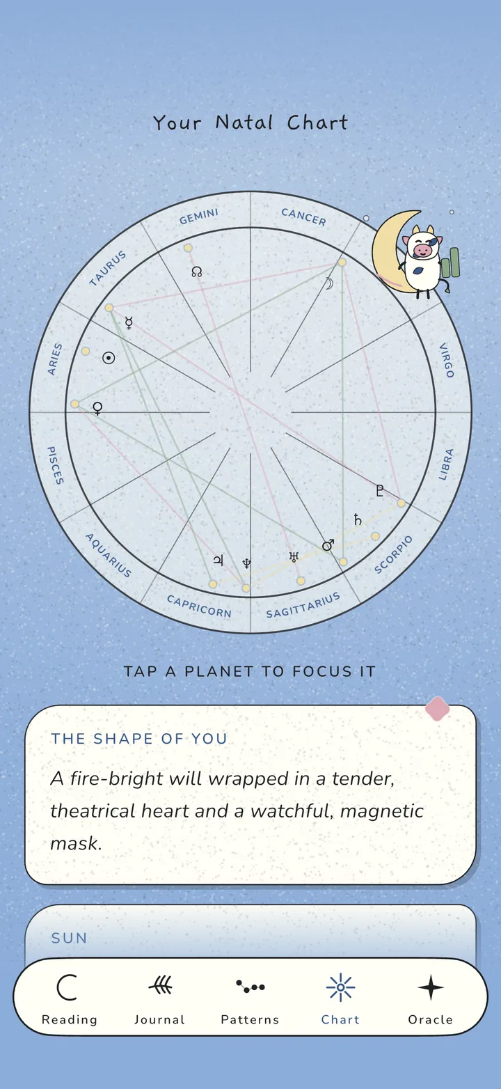 Moon-chi natal chart: a hand-drawn celestial wheel with all twelve zodiac signs, planet glyphs and coloured aspect lines, above a written summary.