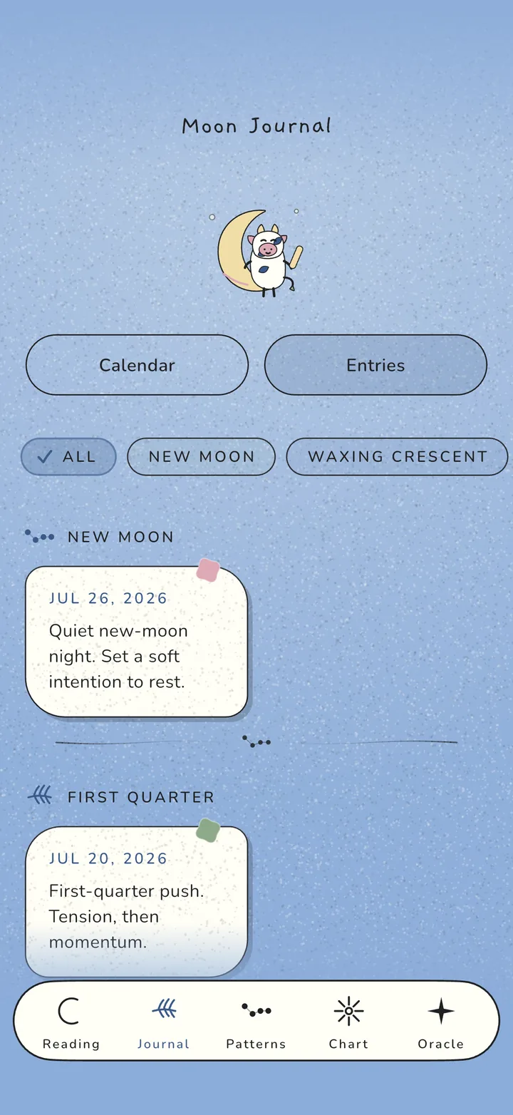 Moon-chi moon journal: entries grouped under New Moon and First Quarter headings, with filter chips for each phase.